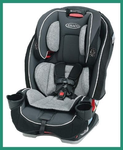 Graco Slimfit Review 2021 Slim, How Do You Know When An Infant Car Seat Expires In Taiwan