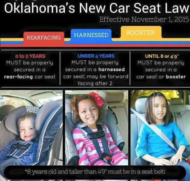Oklahoma Car Seat Laws 2021 Cur, Car Seat Laws Oklahoma 2020
