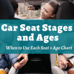 Car Seat Stages and Ages